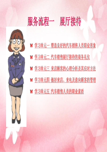 销售顾问礼仪培训