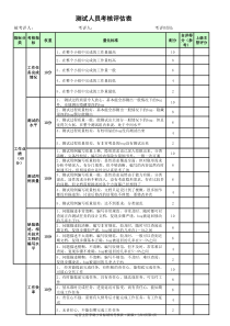 测试人员月度绩效考核评估表