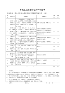 市政工程质量保证资料评分表