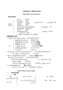 六年级英语上册知识点总结