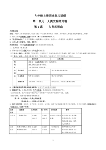 人教版九年级上册历史知识点归纳总结(全册)-(精编)