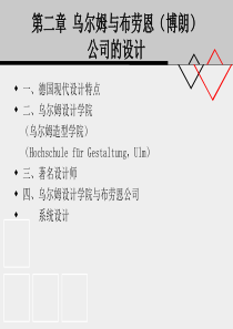 10-德国战后的现代设计