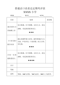 学生普通话口语表达定期考评表