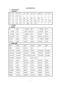 (完整版)初中常见化学式大全