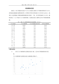 建筑立面图