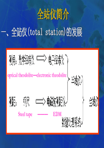 全站仪教程PPT