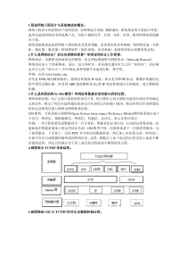 网络工程设计与系统集成(第2版)答案