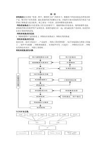 网络工程设计与系统集成复习资料