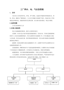 工厂停水电气应急预案