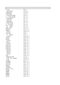 CAS号-中文名对照表