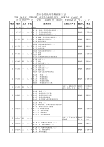 病理学与病理生理学授课计划(2012)