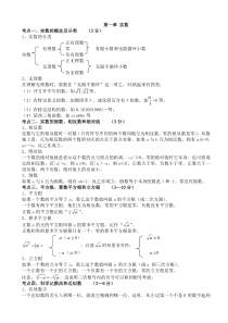 初三中考数学知识点总结——涵盖全部知识点