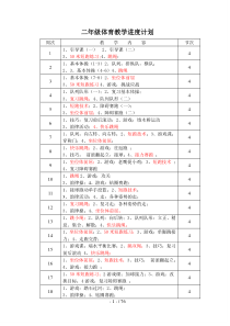 小学二年级体育教案-全册