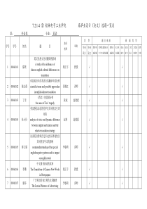 桂林电子工业学院届毕业设计（论文）题目汇总表