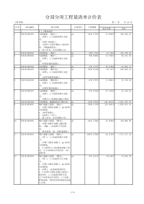 装修工程量清单报价表