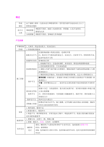 混凝土结构裂缝类型及处理方法