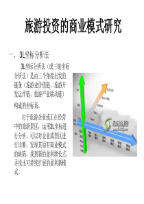 8旅游投资的商业模式研究