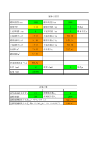 罐体体积面积重量计算公式