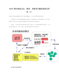 BMC模式缔造企业、媒体、消费者共赢的新商业革命（1）