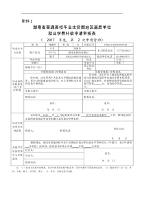 高校毕业生学费补偿申请审核表