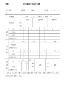 附表二安徽省事业单位岗位设置申报表