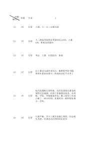 1-研究性教学现状调查问卷汇总表