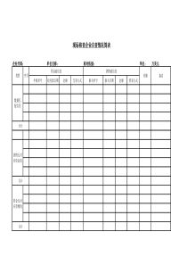 现场核查企业自查情况简表