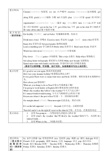 (完整版)新版join-in-六年级上册重点单词及句型整理