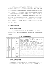 芜湖市旅游资源调查与评价