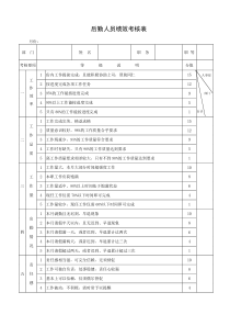 后勤人员绩效考核表