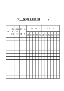 辍学学生基本情况登记表