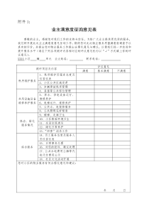 物业公司业主满意度征询意见表