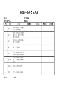 环保检查记录表