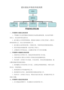 公司环保组织机构图