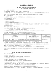 人教版八年级上册历史知识点