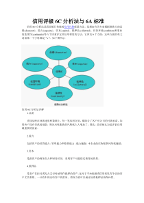 信用评级6C分析法与6A标准