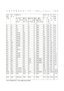 国标GB法兰盘标准尺寸