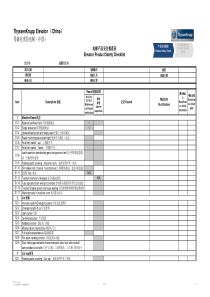 TKEC-F-11-002-D-电梯维保质量检查表