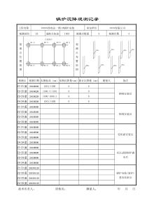 锅炉钢架沉降观测记录