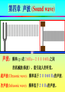 医用物理学第四章--声波