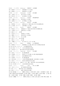 白金493版捕捉表