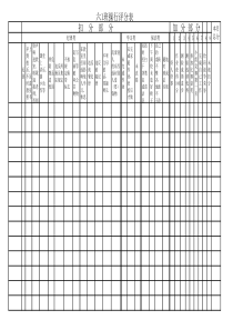 小学生班级操行评分表