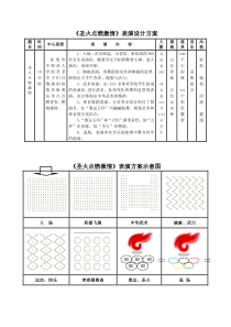 团体操方案示意图