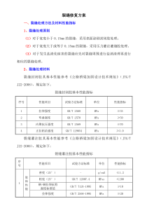 混凝土裂缝修复方案