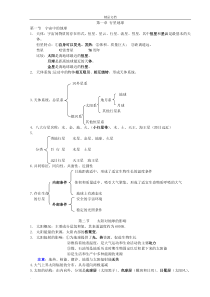 高一地理必修一知识点总结(人教版)