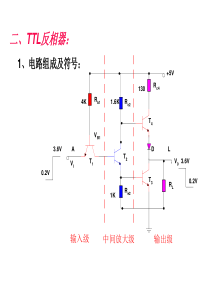 模拟数字电子技术课件--TTL逻辑门电路