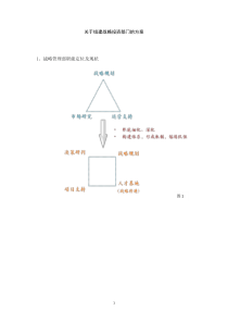 关于组建战略投资部门的方案