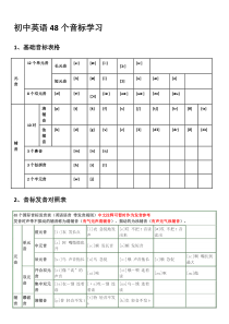 初中英语48个音标学习