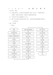 1kv高压电缆头制作技术总结