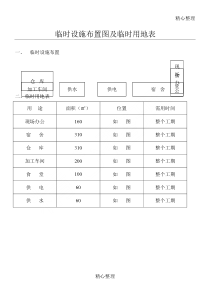 临时设施布置图及临时用地表